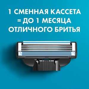 Набор Gillette Mach3: бритва с 1 сменной кассетой + 2 сменные кассеты + чехол для бритвы