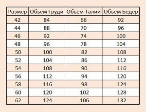 Футболка Ткань: Кулирка реактив
* Состав: хлопок 100% Футболка женская из кулирки рулонной-реактив. Рукав спущенный с обтачкой, низ фигурный. Футболка свободного покроя.