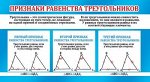 Карточка-шпаргалка &quot;Признаки равенства треугольников&quot;