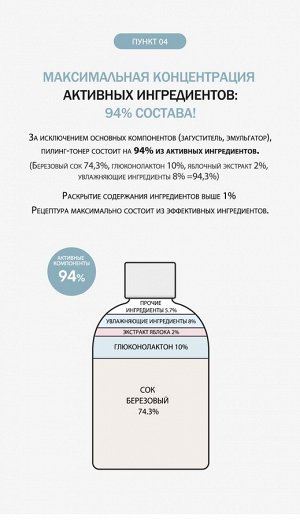 Отшелушивающий Тонер Для Лица Gluconolactone 10% Treatment, 250 Мл.