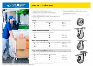 Зубр Колесо поворотное d=50 мм