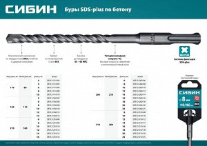 СИБИН Бур SDS-plus 16 х 210 мм