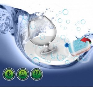 ARVITEX Master Fresh Таблетки д/посудомоечных машин TURBO 60 шт.