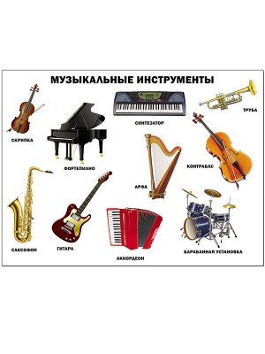 Плакат. музыкальные инструменты