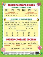 0ШПАРГАЛКИ ДЛЯ МАЛЫШЕЙ. ЗВУКИ РУССКОГО ЯЗЫКА