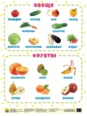 Шпаргалки для малышей. овощи и фрукты