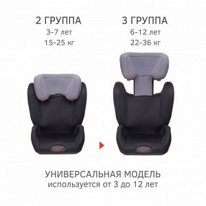Автокресло Siger «Дельта», SKY DARK 15-36 кг
