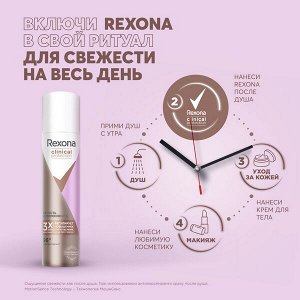 NEW ! Rexona Clinical Protection антиперспирант аэрозоль Сухость и Уверенность, защита 96 часов, 75 мл