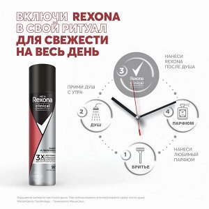 NEW ! Rexona Clinical Protection антиперспирант аэрозоль мужской Защита и уверенность, защита от запаха и пота 96ч 75 мл