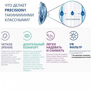 Однодневные контактные линзы Precision 1 (30 линз)