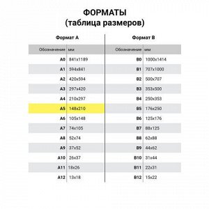 Тетрадь 40 л. в клетку обложка КРАФТ, бежевая бумага 70 г/м2, сшивка, А5 (147х210 мм), Vintage, BRAUBERG, 403761