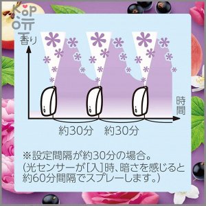 ST Shupatto Shoushuu plug Освежитель воздуха автоматический с цветочным ароматом (сладкий пион) 39мл Запасной блок