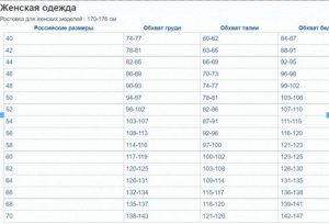 ЖЕНСКИЙ САРАФАН (Вишня)