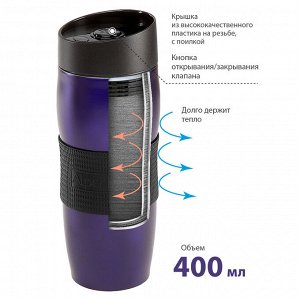 Термокружка вакуумная 400 мл Alpenkok AK-04036A фиолетовая