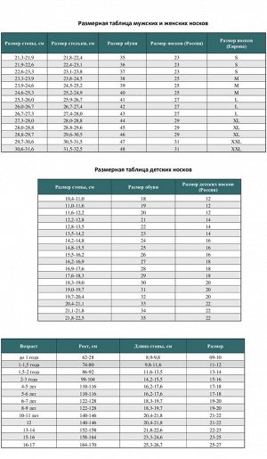 Колготки детские с плюшевым следом, цвет джинс, рост 98-104 (15-16)