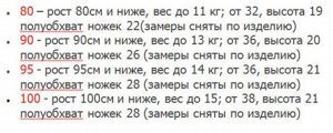 Трусики для приуч к горшку размер 80см