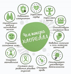 Хлорелла молотая