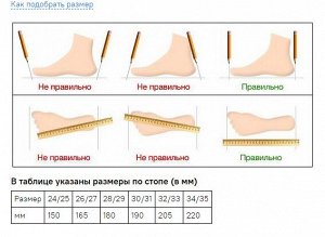 Сапоги детские Nordman Flash со съемным флисовым утеплителем розовые