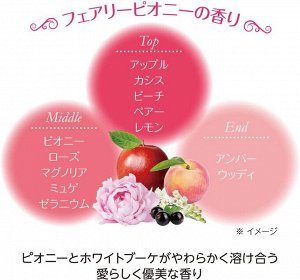 KOSE Fortune Hand&Nail Rich Moist Cream - супер увлажняющий крем для рук и ногтей