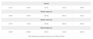 Размерная сетка