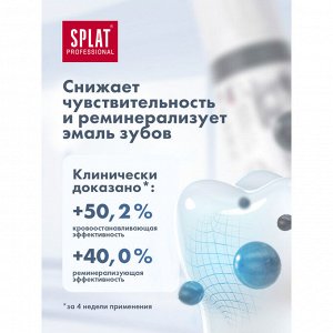 Splat СПЛАТ Зубная паста Профешнл Отбеливающая /100