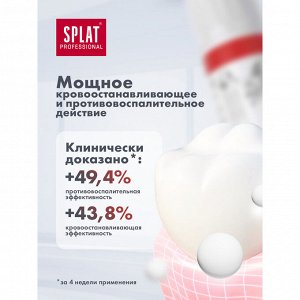 Splat СПЛАТ Зубная паста Профешнл Актив /100