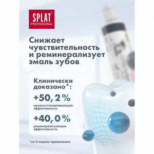 Splat СПЛАТ Зубная паста Профешнл ОТБЕЛИВАЮЩАЯ ПЛЮС Компакт /40
