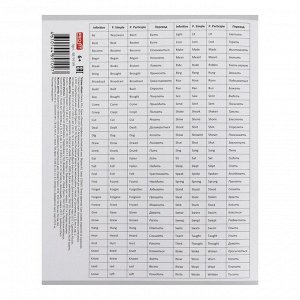 Тетрадь предметная "Личный профиль", 48 листов в клетку "Английский язык", обложка мелованный картон, блок офсет