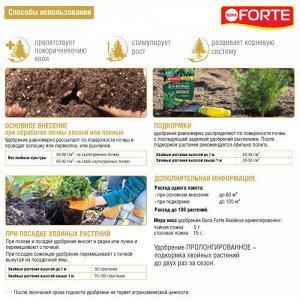 BonaForte Удобрение Пролонгированное Хвойное 2,5 кг. гранулы с биодоступным кремнием