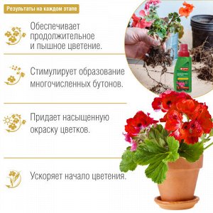 Bona Forte Жидкое минеральное удобрение для цветущих 285 мл.