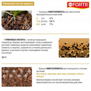Bona Forte Жидкое органо-минеральное удобрение для орхидей 285 мл.