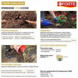 Bona Forte Удобрение сухое гранулированное Для пионов и роз с биодоступным кремнием 1л