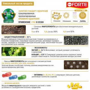 Bona Forte Удобрение Для Роз и пионов 1 л. гранулированное пролонгированное с биодоступным кремнием, арт.BF23020031