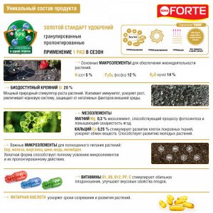Bona Forte Удобрение гранулированное пролонгированное Ягодное с биодоступным кремнием 2,5 кг.