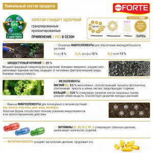 Удобрение Bona Forte для роз и пионов Весна-Лето 2,5 кг, комплексное, минеральное, гранулированное, с кремнием