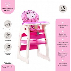 Стульчик для кормления Polini kids 460, цвет розовый