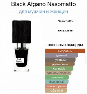 Парфюм Black Afgano Nasomatt