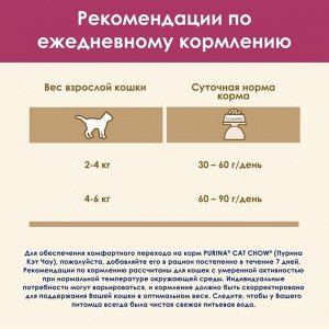 Сухой корм CAT CHOW для кошек, профилактика МКБ, 400 г