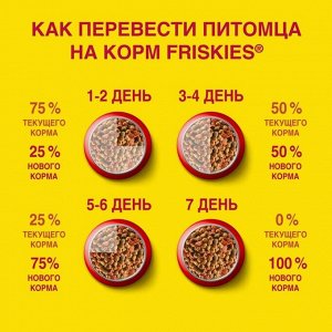 Сухой корм FRISKIES для стерилизованных кошек, кролик/овощи, 1.5 кг