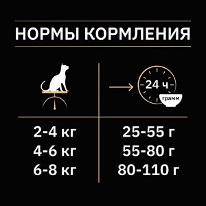 Сухой корм Pro Plan для стерилизованных кошек, треска/форель, 1,5 кг