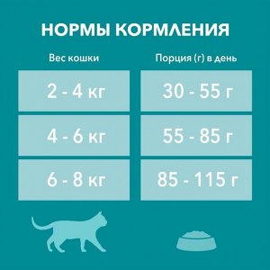 Сухой корм Purinа one для кошек, индейка/рис, 1.5 кг