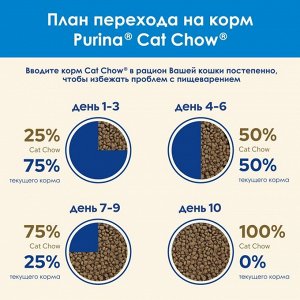 Сухой корм CAT CHOW 3 в 1 для кошек, 1.5 кг