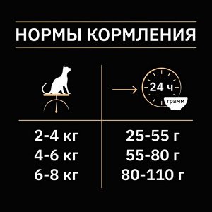 Акция! Сухой корм Pro Plan для стерилизованных кошек, утка/печень, 2,4 + 0,6 кг