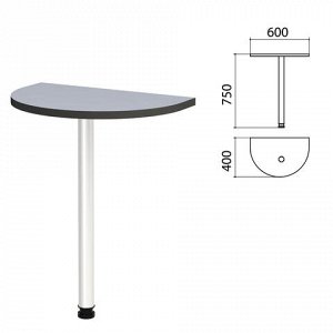 Стол приставной полукруг "Монолит", 600х400х750 мм, цвет серый (КОМПЛЕКТ)