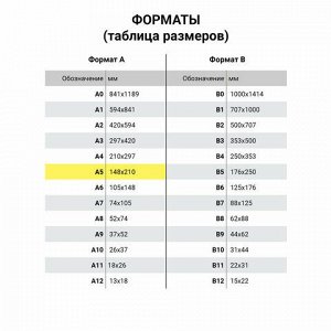 Тетрадь 40 л. в клетку обложка SoftTouch, бежевая бумага 70 г/м2, сшивка, А5 (147х210 мм), HOT PEPPERS, BRAUBERG, 403779