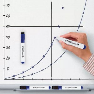 Маркер стираемый для белой доски на магните со стирателем, СИНИЙ, STAFF "Manager" WBM-002, 3 мм, 152004