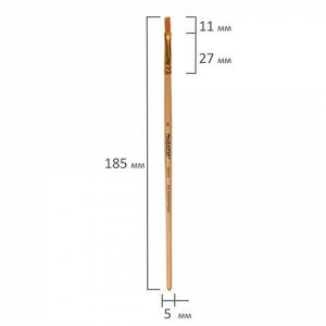 Кисть ПИФАГОР, синтетика, плоская, № 3, 200856