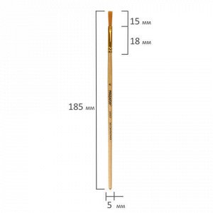 Кисть ПИФАГОР, синтетика, плоская, № 4, 200857