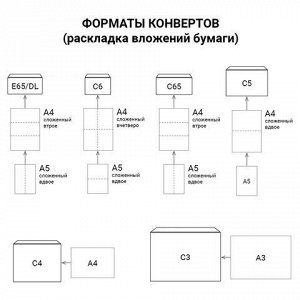 Конверт-пакеты Е4+ объемный (300х400х40 мм) до 300 листов, крафт-бумага, отрывная полоса, КОМПЛЕКТ 25 шт., 302127.25