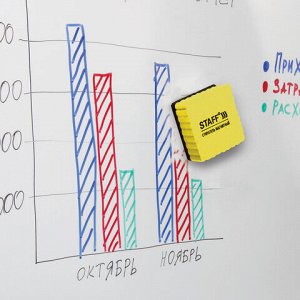 Стиратели магнитные для магнитно-маркерной доски, 50х50 мм, КОМПЛЕКТ 10 ШТ., STAFF Basic, желтые, 237505